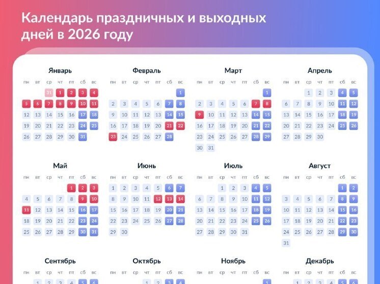 В 2026 году саратовцев ожидают 29 праздничных дней