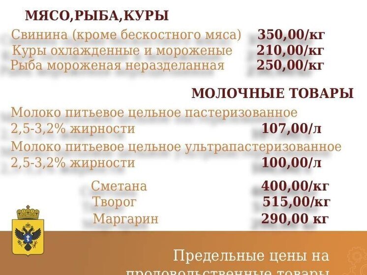 На Херсонщине новые предельно допустимые цены начнут действовать с 6 октября