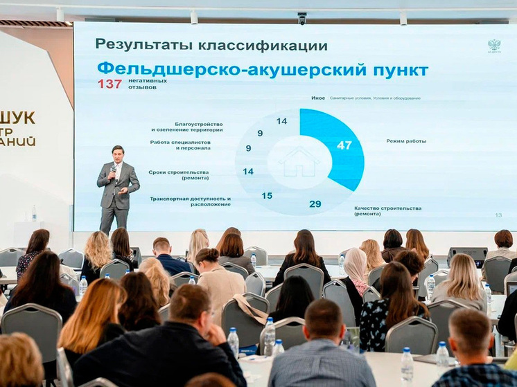 Липецкая область попала в топ-7 России по качеству информирования о нацпроектах
