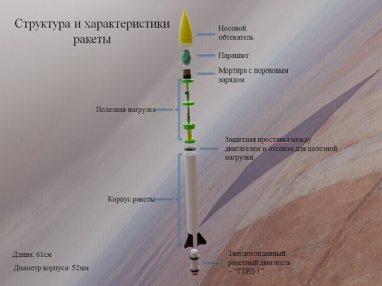 Новгородский школьник создал лучший проект ракеты-носителя в России