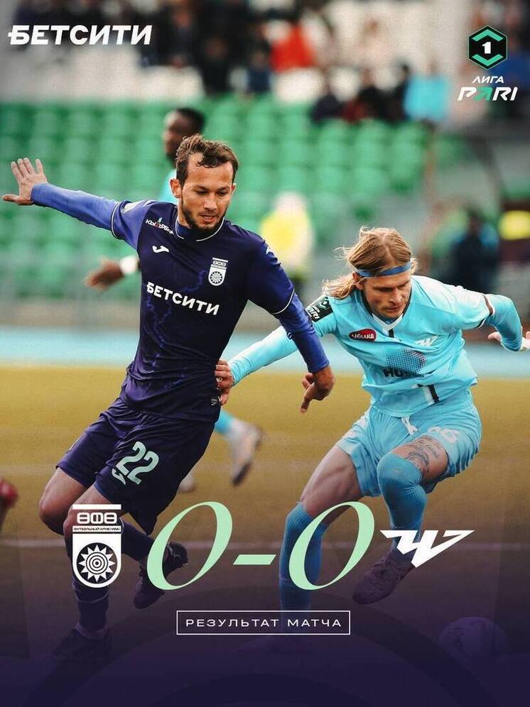 ФК «Уфа» сыграл вничью в матче с «Челябинском»