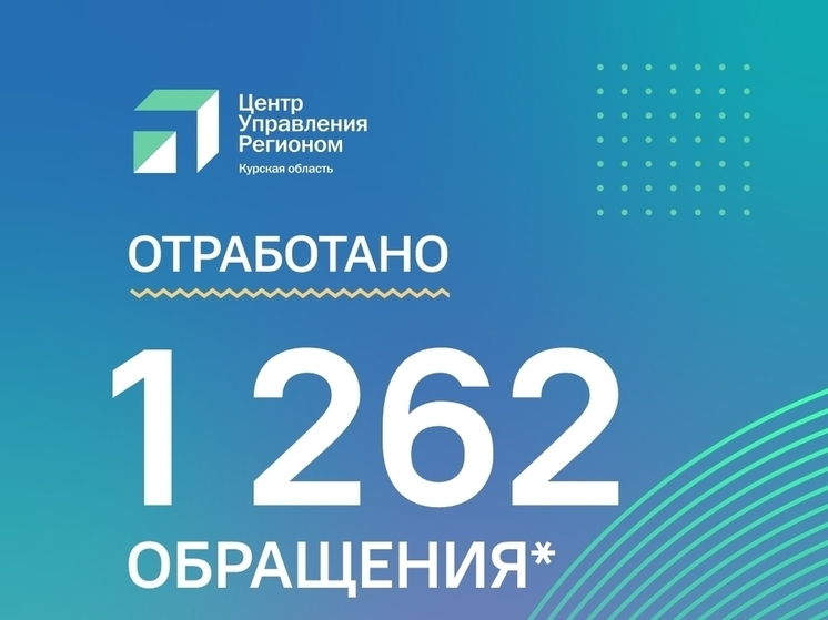 В ЦУР Курской области за неделю обработали  1262 обращения