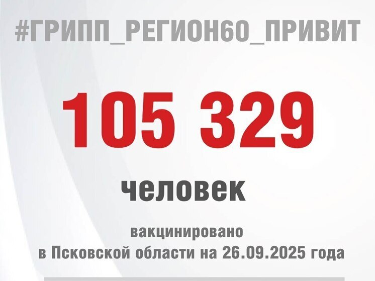 Роспотребнадзор Псковской области продолжает акцию по вакцинации от гриппа