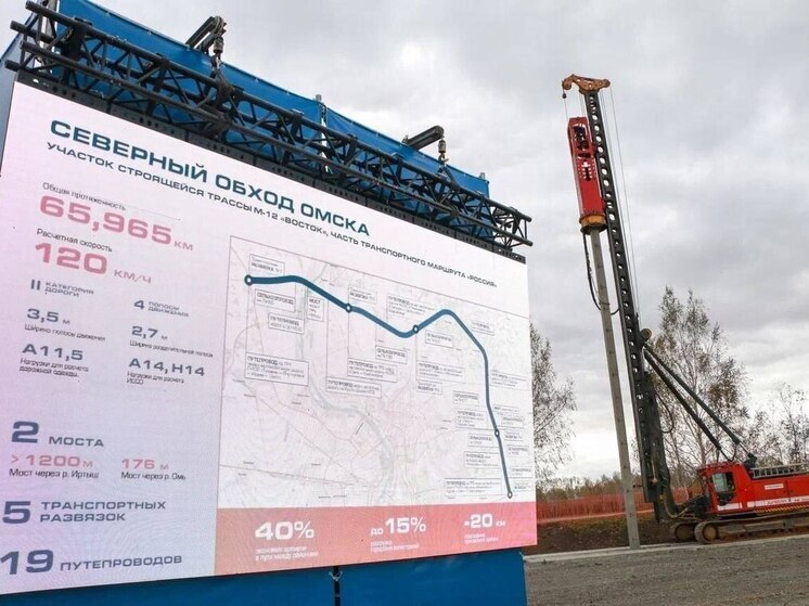 Возведение стратегического объекта — автомобильной дороги «Северный обход города Омска» — официально стартовало 3 октября 2025 года
