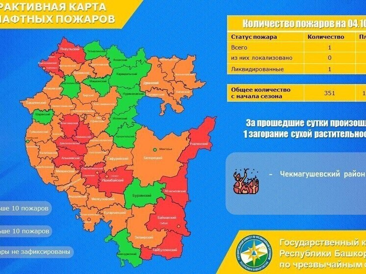 В Чекмагушевском районе Башкирии загорелась сухая трава