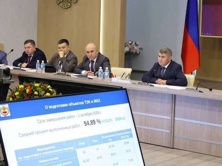 Правительство Чувашии. Состав остался прежним