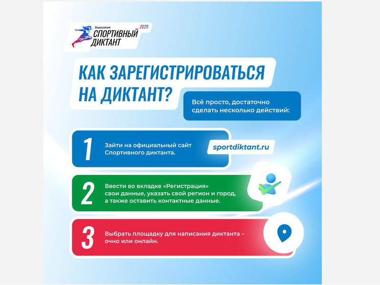 Более 3000 жителей Югры зарегистрировались на спортивный диктант