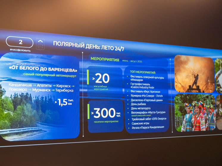 В Мурманской области ожидается рекордный туристический сезон — 830 тыс гостей