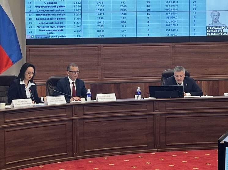 Культурная сфера Приангарья ожидает пятикратный рост финансирования к 2026 году