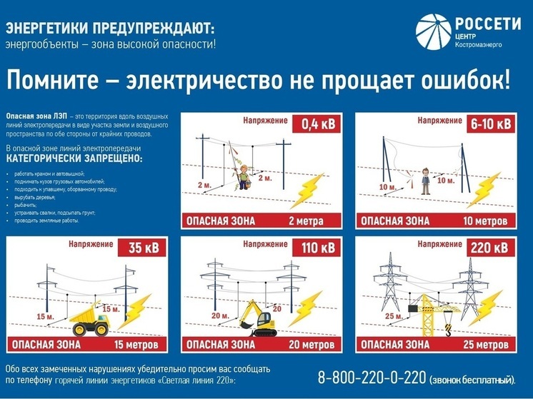 Энергетики предупреждают об опасности в охранных зонах воздушных линий электропередачи