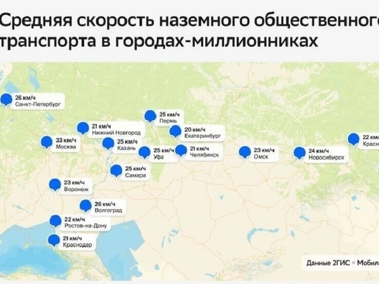 Нижегородские автобусы одни из самых медленных в России