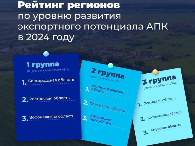 Псковская область вошла в число лидеров общероссийского рейтинга по уровню развития экспорта аграрной продукции