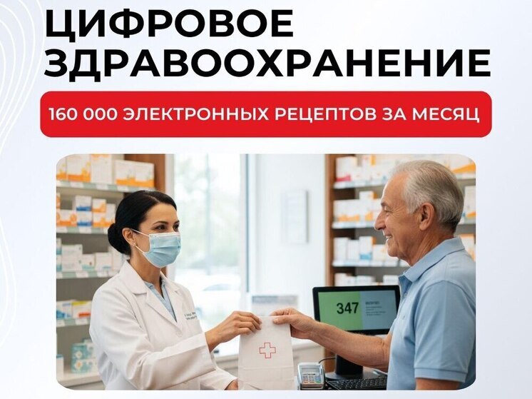 Электронные рецепты в Тульской области упрощают получение лекарств
