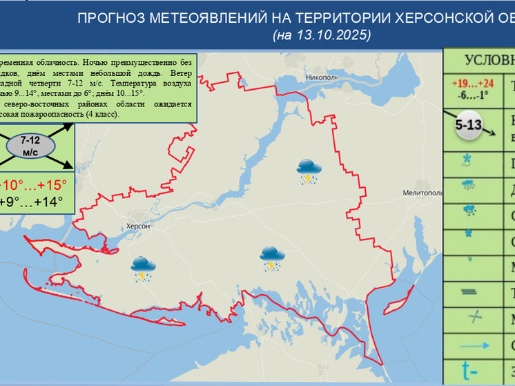 В Херсонской области 13 октября ожидается дождь при ночной температуре +6