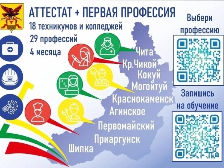 Набор школьников в проект «Аттестат+первая профессия» открыт в Забайкалье