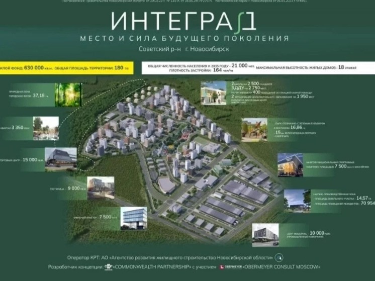 В Новосибирской области представили проект нового микрорайона «Интеград»