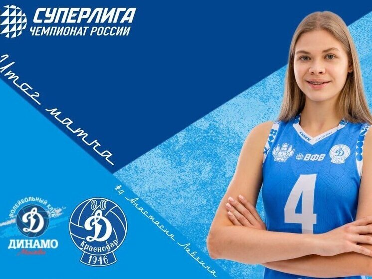 Волейболистки «Динамо» Краснодар проиграли одноклубницам из Москвы
