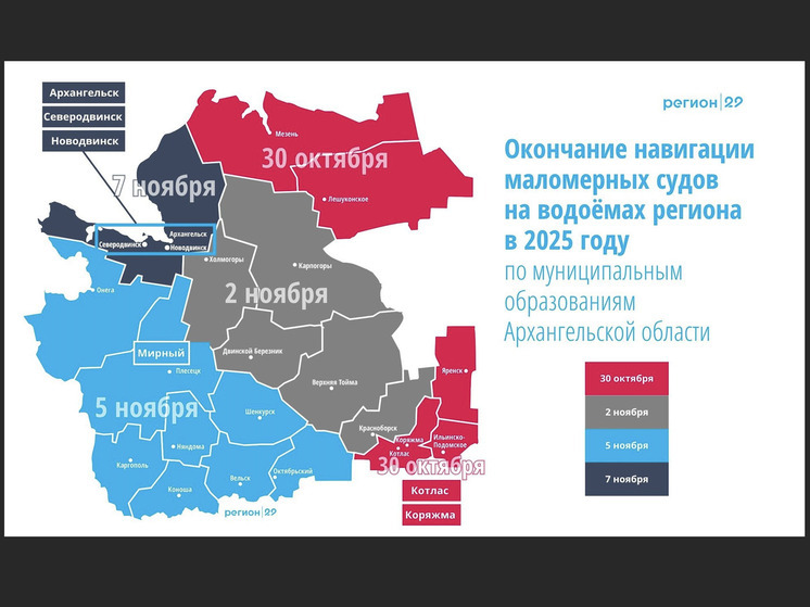 В Архангельской области назвали даты окончания навигации маломерных судов