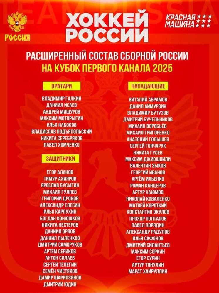 Шесть ярославских хоккеистов  попали в сборную России
