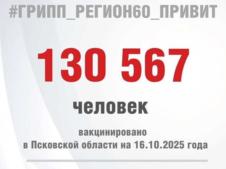 Управление Роспотребнадзора по Псковской области продолжает акцию по вакцинации против гриппа