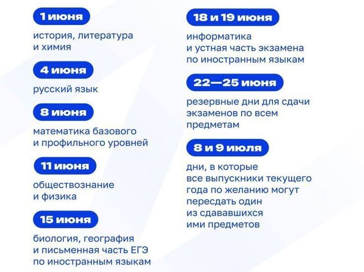 Тамбовские школьники узнали расписание ЕГЭ и ОГЭ-2025