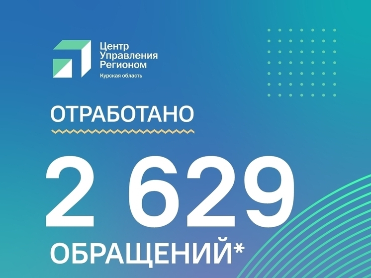 Жители Курска за 4 месяца направили более 2600 жалоб и обращений