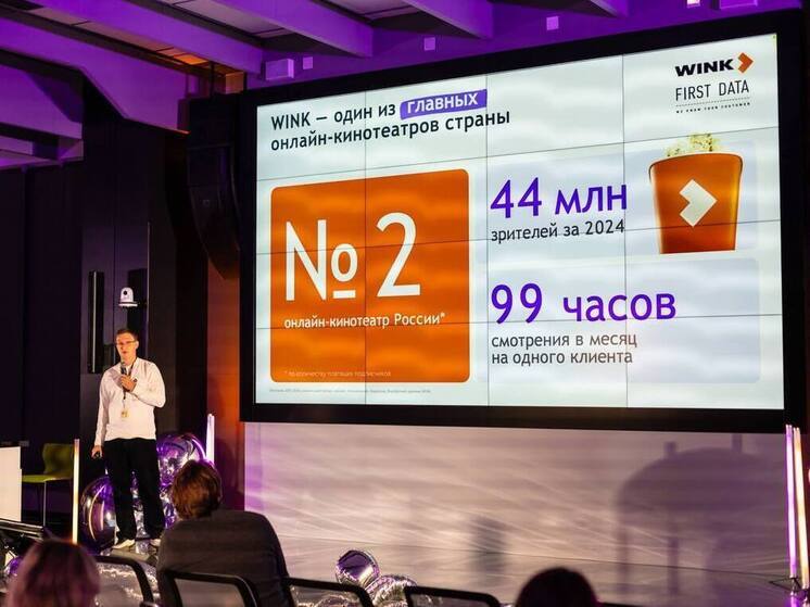 Data-Driven AVOD: «Ростелеком» представил новое решение для таргетированной рекламы
