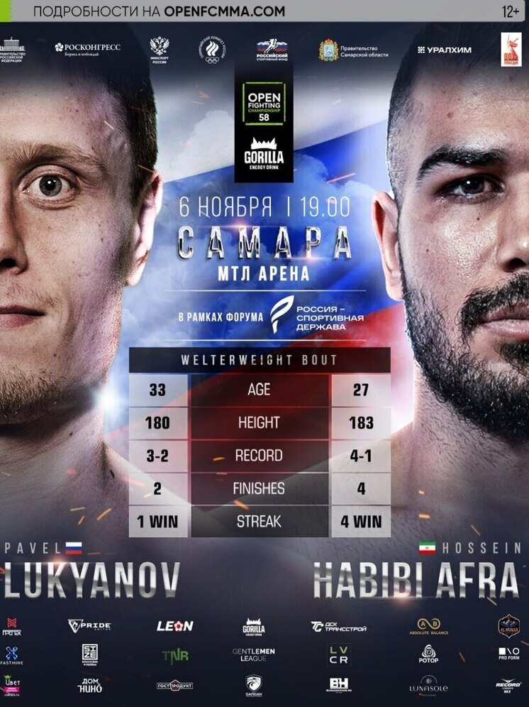 В Самаре пройдет турнир по ММА от OPEN FC: главный бой — Лукьянов vs Хабиби Афра