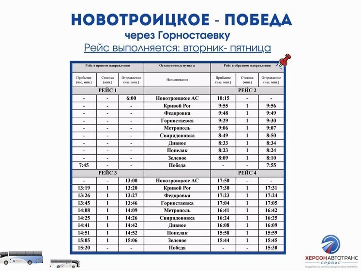 В Херсонской области запустили новый автобусный маршрут