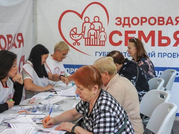 Более 7 тысяч новгородцев получили медконсультации и обследования за полгода