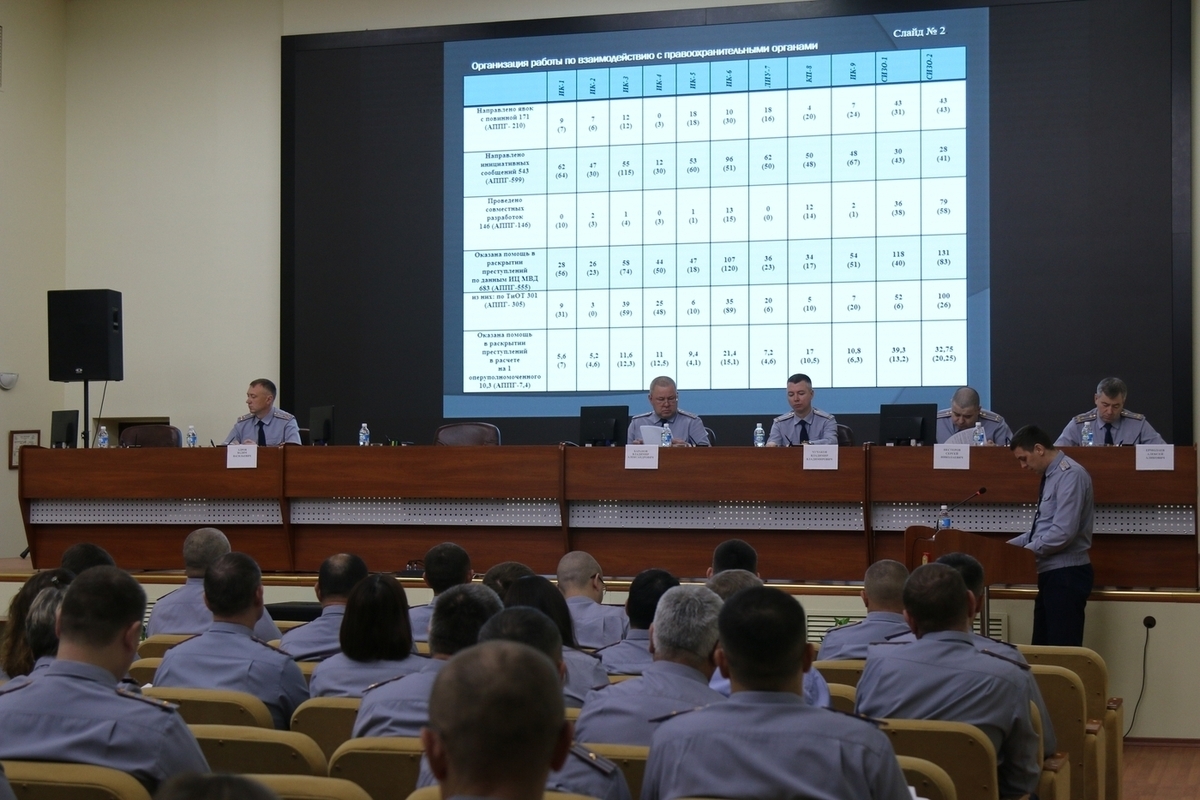 УФСИН Чувашии подвёл итоги работы за 9 месяцев 2025 года