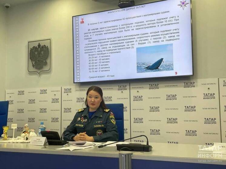 В 2025 году утонули в водоемах Татарстана 75 человек