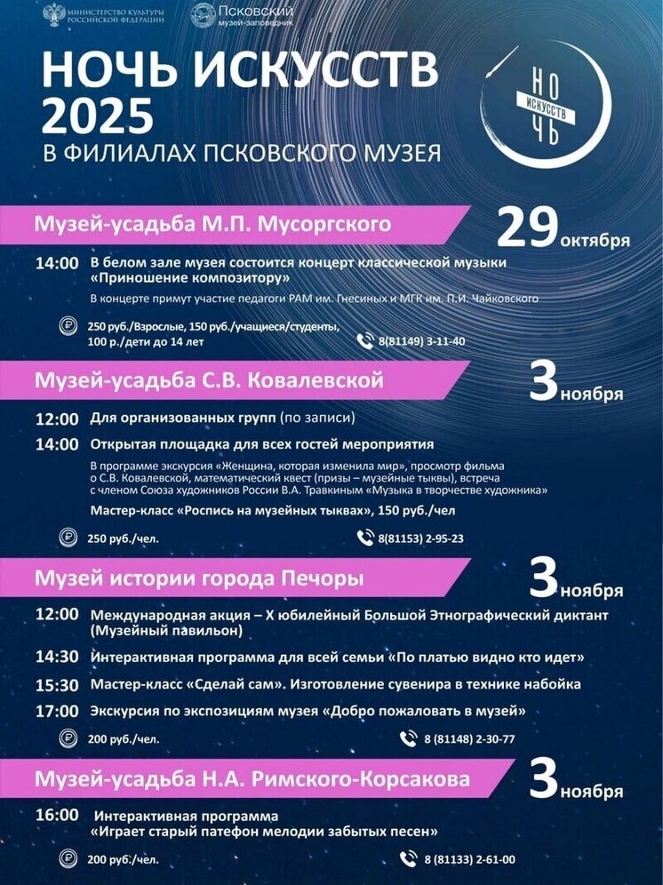 Филиалы Псковского музея приглашают на "Ночь искусств"