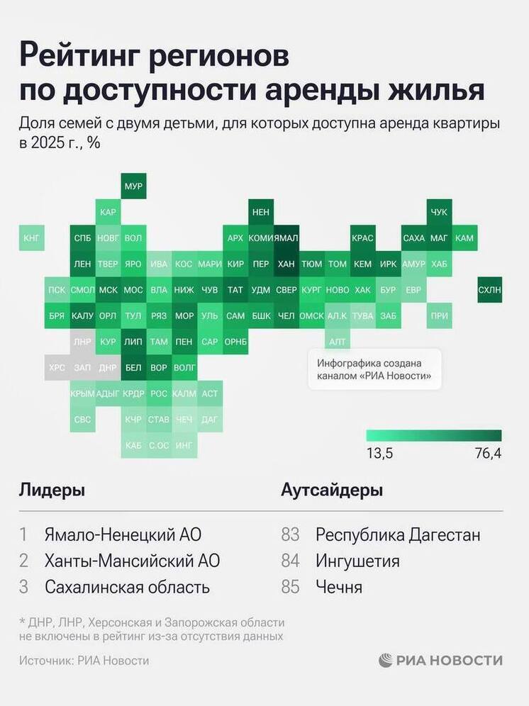 Семьям Калмыкии с двумя детьми становится все менее доступна аренда жилья