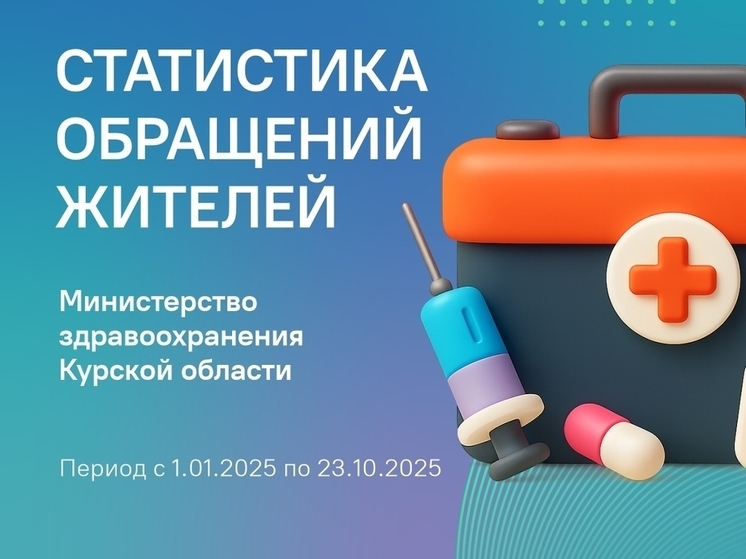 Куряне пожаловались в Минздрав региона почти 3300 раз