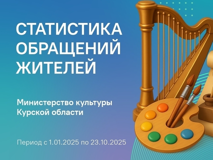 В Минкультуры Курской области жители направили более 250 жалоб