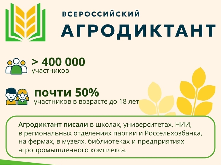 Подведены итоги Первого Всероссийского агродиктанта
