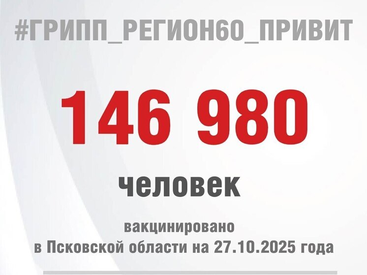 Более 146 тысяч жителей Псковской области сделали прививку от гриппа