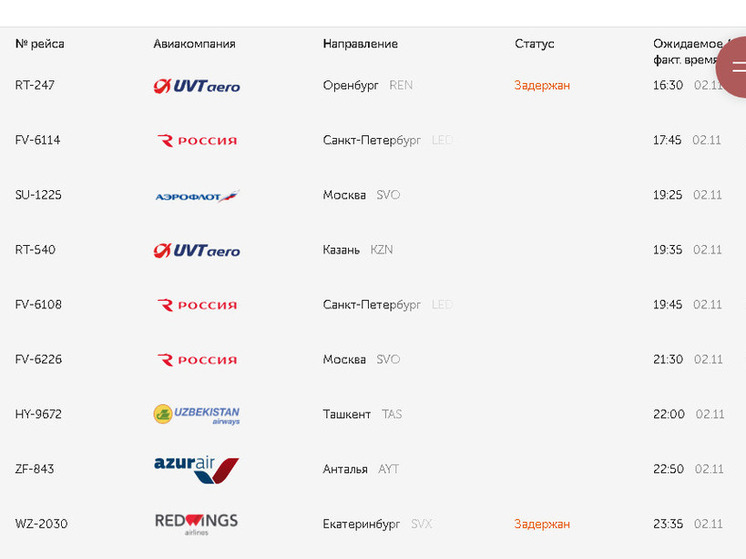 Нижегородцев предупреждают о задержке рейсов в аэропорту