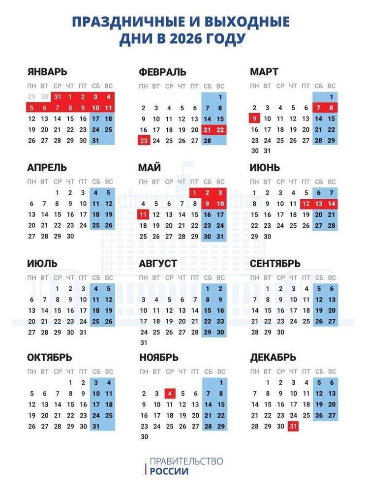 Новогодние праздники переносят из-за ситуации в стране: январские каникулы 2025-2026 больше не будут такими, как раньше