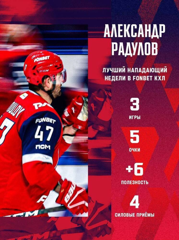 Александр Радулов снова лучший форвард КХЛ