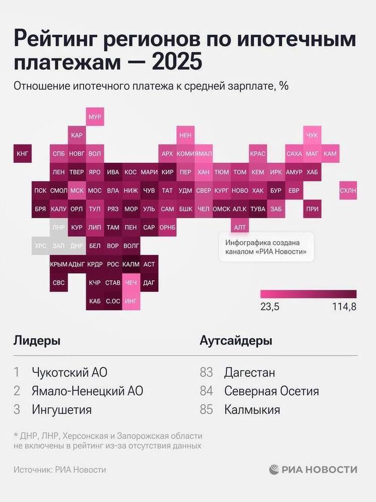 В Калмыкии ежемесячный платеж по ипотеке превышает две средние зарплаты