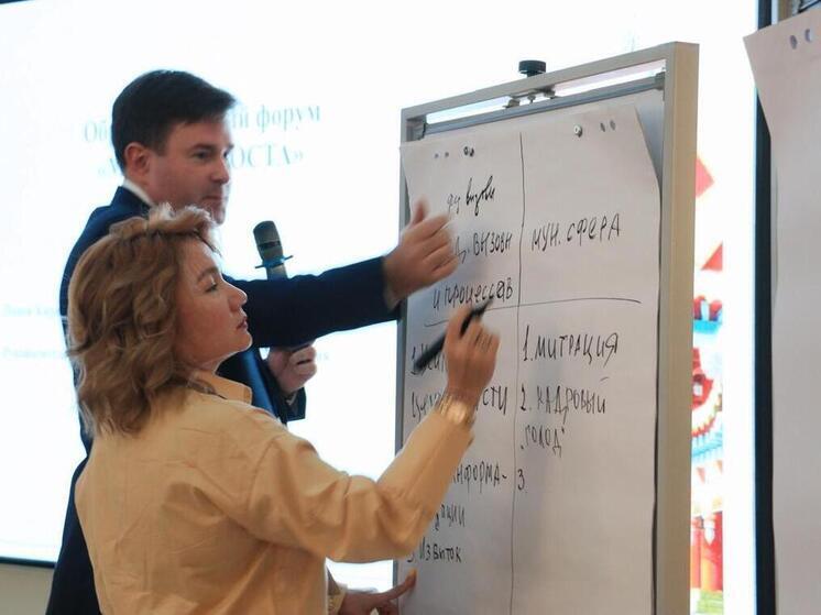 В Элисте стартовал образовательный форум «Матрица роста»