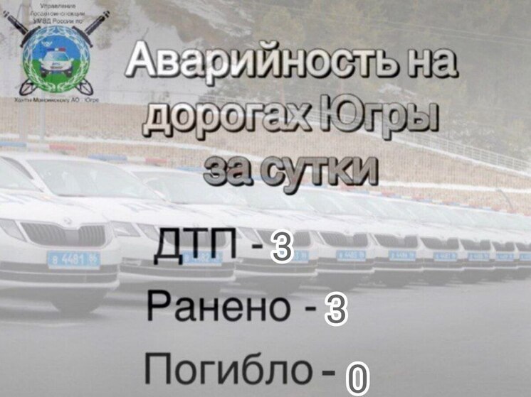 В Госавтоинспекции Югры сообщили о происшествиях и пострадавших за прошедшие сутки