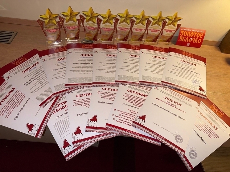 Коллектив «Акцент» из Кировска завоевал гран-при на Всероссийском фестивале