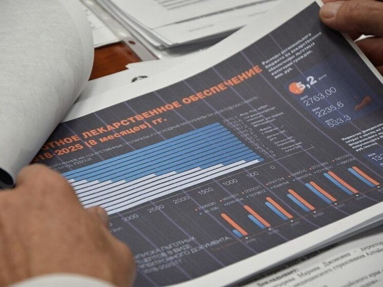 На лекарства льготникам Алтайского края выделят дополнительные средства