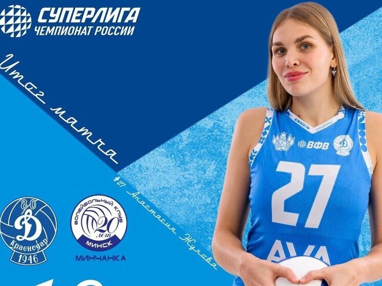 Волейболистки «Динамо» Краснодар проиграли чемпионкам Беларуси в домашнем матче