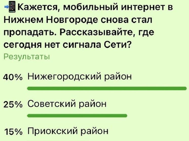 Нижегородцы назвали районы с самым плохим мобильным интернетом