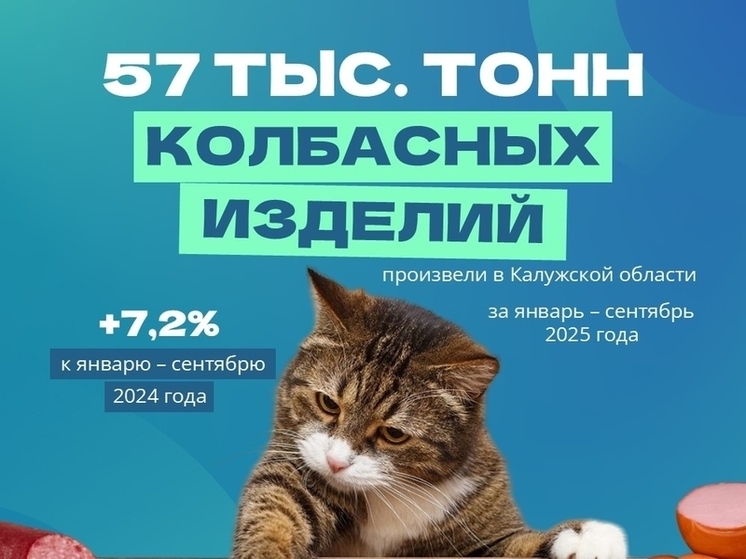 Калужская область увеличила производство колбасы