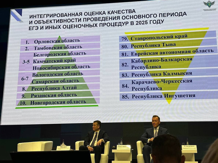 Орловщина признана лучшей в стране по качеству проведения ГИА